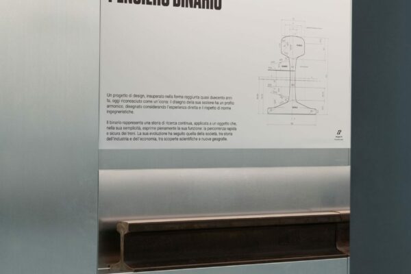 ALLESTIMENTO FERROVIE STATO MDW2025 18